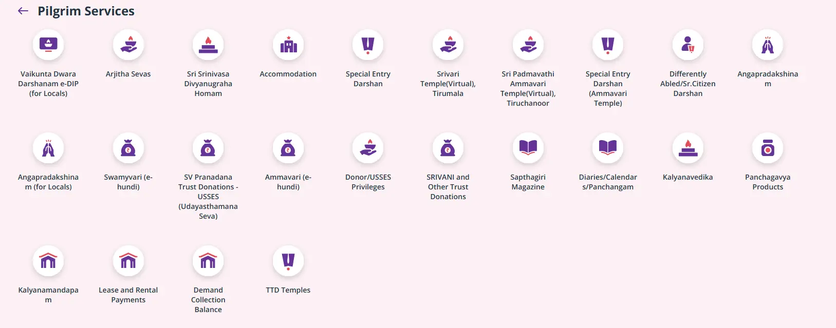 Select Srivari Seva Tirumala